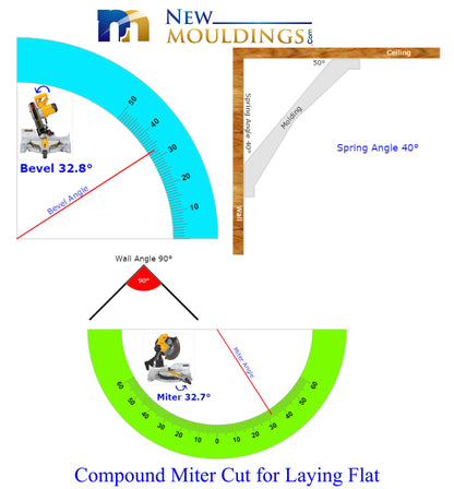 EWCR17 Crown Moulding Trim