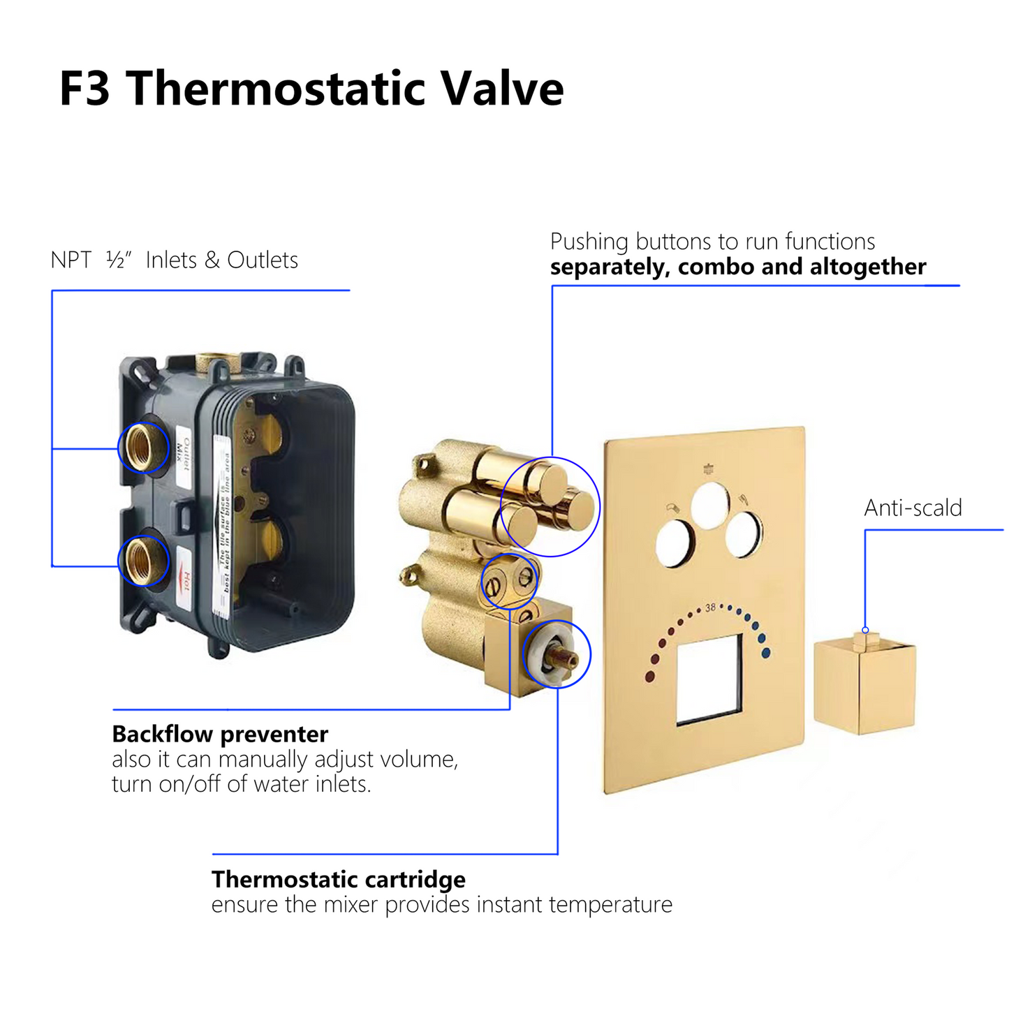 12'' or 6'' Brushed Gold Wall-Mounted 3-Way Thermostatic Shower System with Body Jets - Simultaneous and Separate Functionality