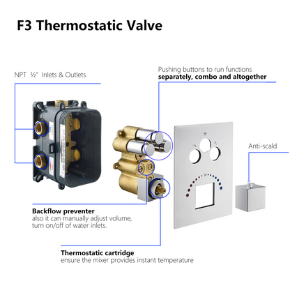 12-Inch or 16-Inch Chrome Thermostatic Shower System with Optional LED Light - Features 3-Way Functionality & Includes 6 Body Jets for Simultaneous and Separate Operation