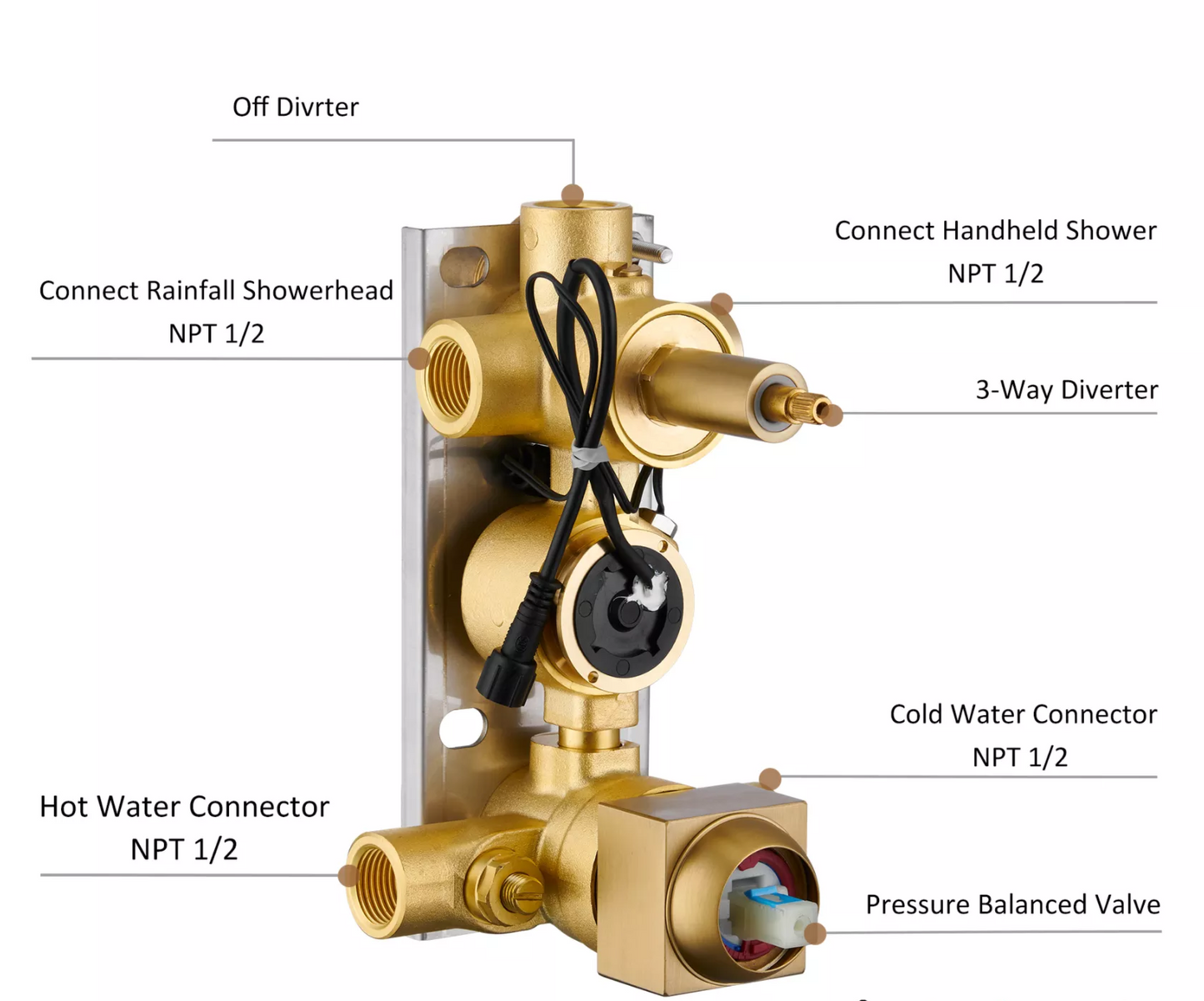 12 Inch or 16 Inch Ceiling Mounted 3-Way Brushed Nickel Digital Display Shower Faucet - Includes 6 Body Jets"