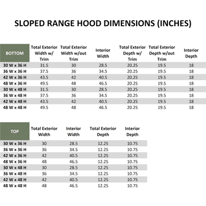 Riley & Higgs American Walnut Wood Range Hood With Sloped Strapped Front and Decorative Trim - 30", 36", 42", 48", 54" and 60" Widths Available