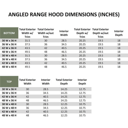 Riley & Higgs Antique White Wood Range Hood With Angled Front and Decorative Trim - 30", 36", 42", 48", 54" and 60" Widths Available