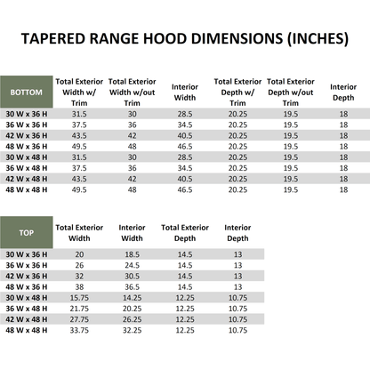 Riley & Higgs Stained Gray Wood Range Hood With Tapered Front and Decorative Trim - 30", 36", 42", 48", 54" and 60" Widths Available