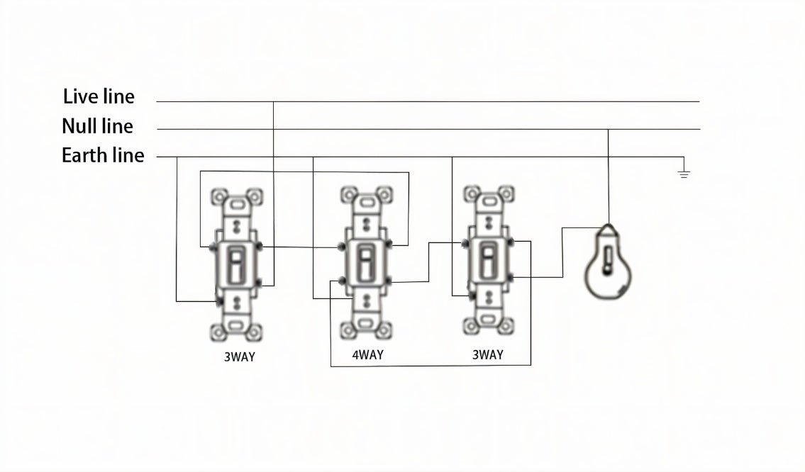 The Brass 3-Way Rotary Dimmer Switch (1 to 5 Gang)