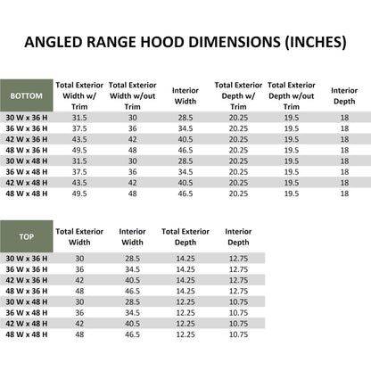 Riley & Higgs White Wood Range Hood With Angled Strapped Front and Block Trim - 30", 36", 42", 48", 54" and 60" Widths Available